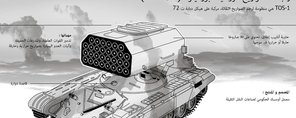 راجمة الصواريخ الروسية »بوراتينو« (TOS-1) راجمة الصواريخ الروسية »بوراتينو« (TOS-1) - سبوتنيك عربي