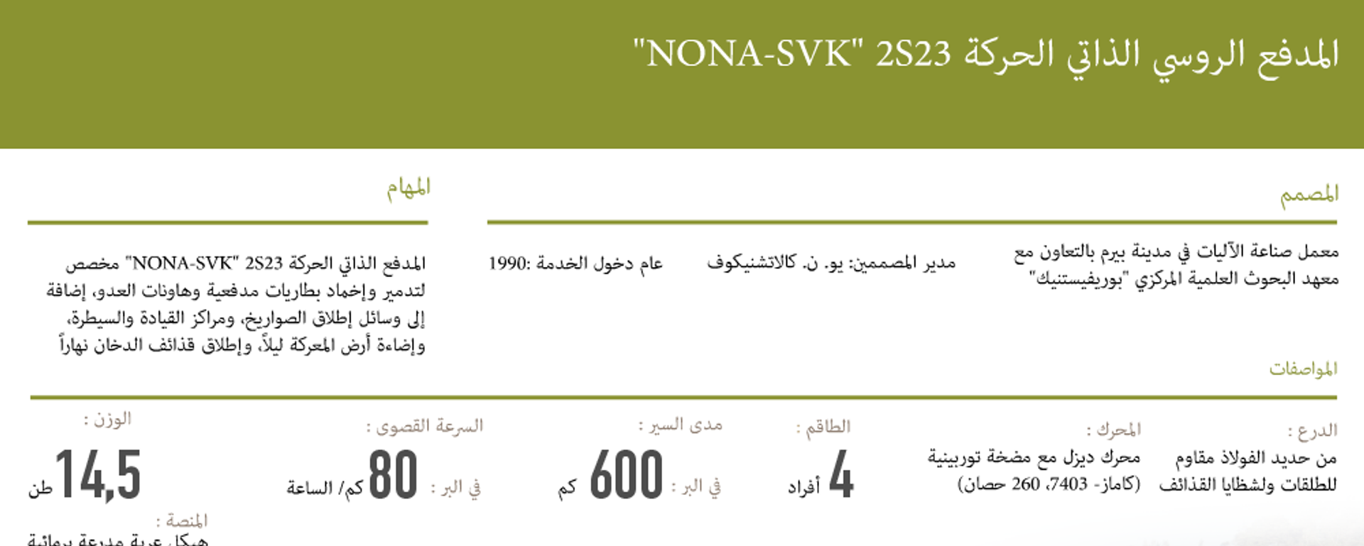 المدفع الروسي الذاتي الحركة 2S23 NONA-SVK - سبوتنيك عربي, 1920, 06.07.2015