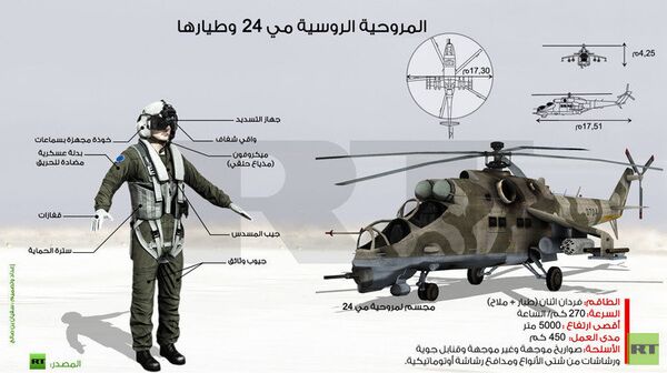 مي 24 - سبوتنيك عربي