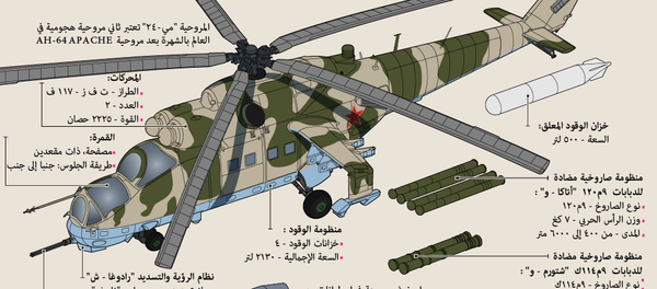 مي - 24  مروحية متعددة الأغراض - سبوتنيك عربي