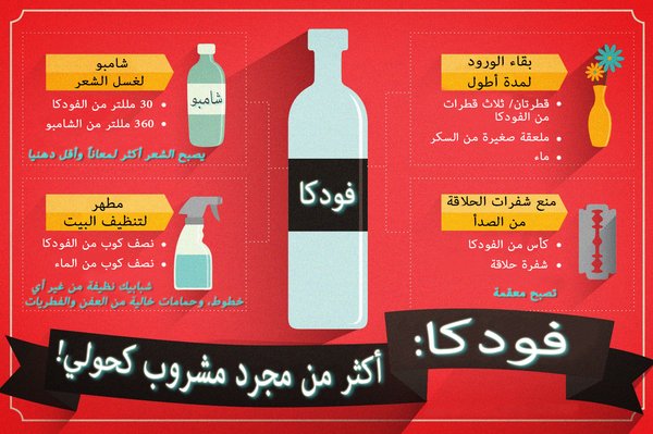 فوائد مذهلة من تناول مشروب القرنفل فوائد مذهلة من تناول مشروب القرنفل - سبوتنيك عربي