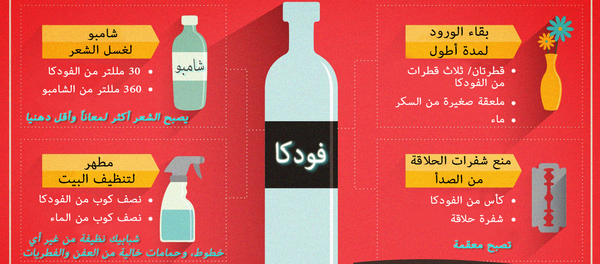 مشروب عجيب - سبوتنيك عربي