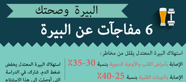 البيرة وصحتك البيرة وصحتك - سبوتنيك عربي