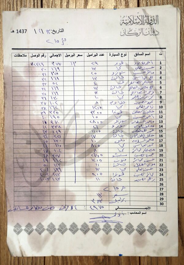 وثيقة تظهر بيع النفط الخام من محطة كبيبا بسعر 13 دولار للبرميل بتاريخ 23 يناير 2016، وهي تظهر أيضا استخراج 383 برميل في اليوم بيعت بمبلغ 4979 دولار. - سبوتنيك عربي