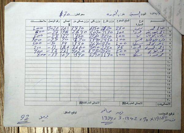 وثائق داعش - سبوتنيك عربي