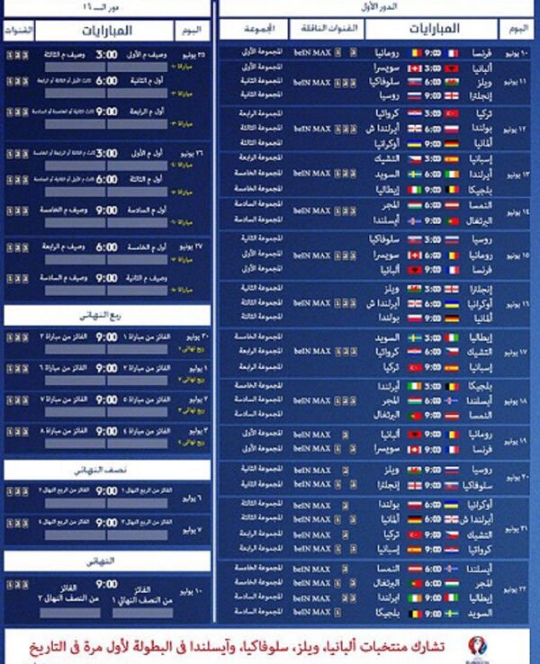 الجدول الكامل لبطولة يورو 2016 بفرنسا - سبوتنيك عربي