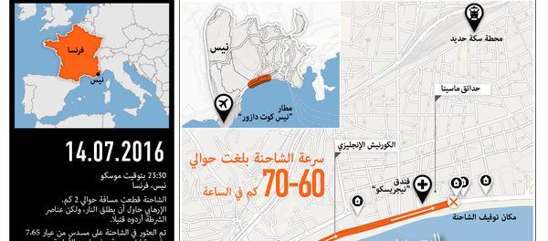 جريمة نيس البشعة - سبوتنيك عربي