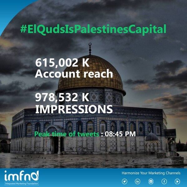 (ElQudslsPalestinesCapital)، (جوجل تحذف خرائط فلسطين) - سبوتنيك عربي