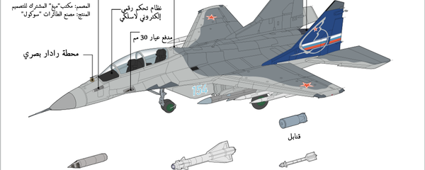 المقاتلة الهجومية متعددة المهام ميغ – 35 - سبوتنيك عربي
