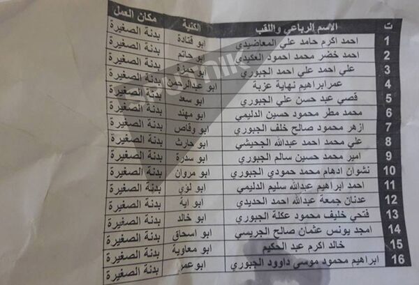 داعش في مزبلة التاريخ  - سبوتنيك عربي
