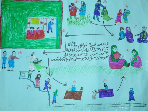 الصلاة من أجل السلام...صرخة من قلب المرأة الأفغانية الصلاة من أجل السلام...صرخة من قلب المرأة الأفغانية - سبوتنيك عربي