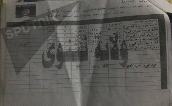 وثائق نينوى - سبوتنيك عربي