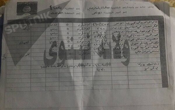 وثائق نينوى - سبوتنيك عربي