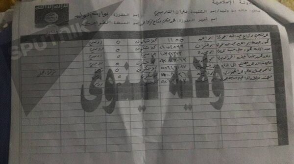 وثائق نينوى - سبوتنيك عربي