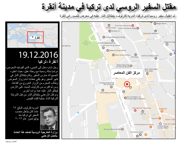 تفاصيل مقتل السفير الروسي لدى تركيا في مدينة أنقرة - سبوتنيك عربي