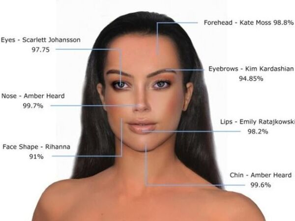 أجمل وجه بحسب المقاييس العلمية - سبوتنيك عربي