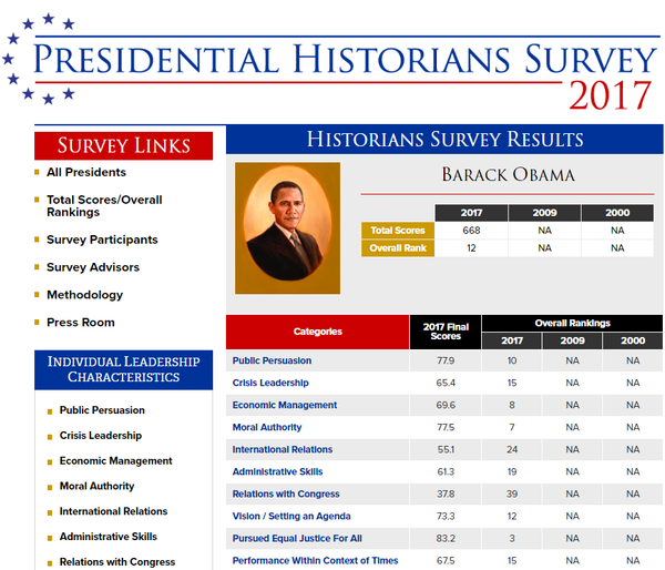 تصنيف الرئيس الأمريكي باراك أوباما - سبوتنيك عربي