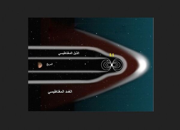 المريخ - سبوتنيك عربي