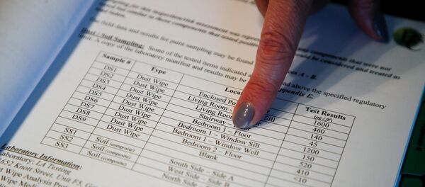 اختبار - سبوتنيك عربي