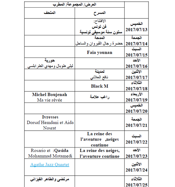 عرو ض مهرجان قرطاج عرو ض مهرجان قرطاج - سبوتنيك عربي