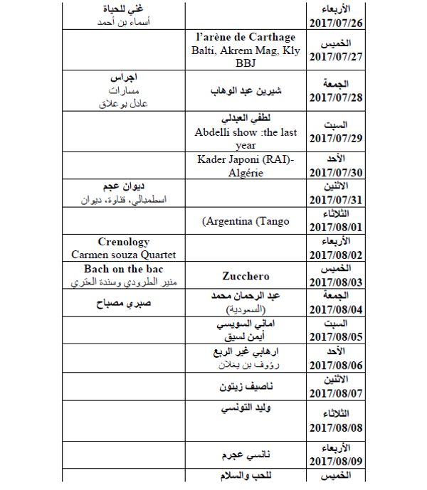 عروض مهرجان قرطاج عروض مهرجان قرطاج - سبوتنيك عربي