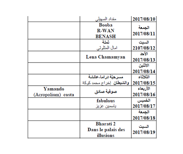 عروض مهرجان قرطاج عروض مهرجان قرطاج - سبوتنيك عربي