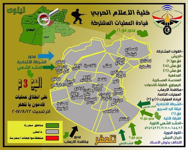 خارطة تقدم قادمون يا تلعفر - سبوتنيك عربي