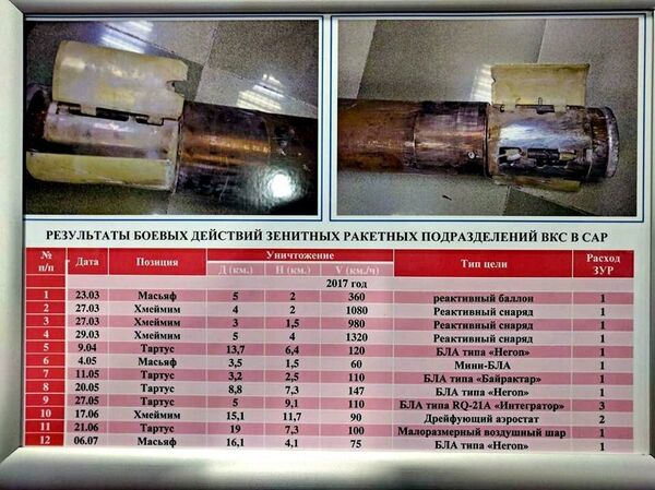 لافتة تبين إنجازات القوات الروسية في سوريا - سبوتنيك عربي