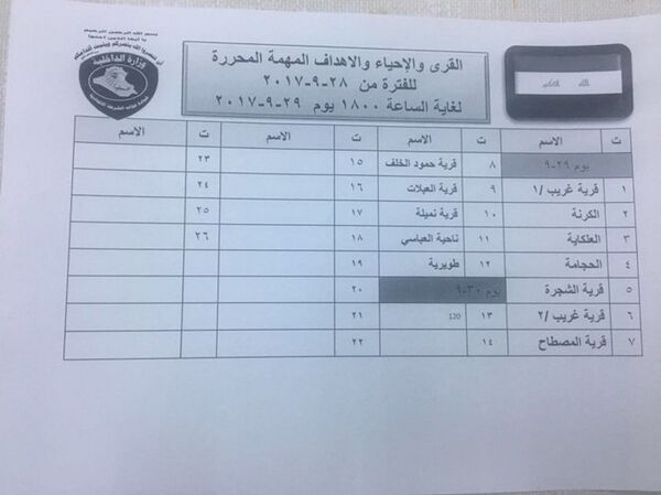 وثيقة وثيقة - سبوتنيك عربي
