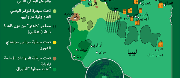 ليبيا: قبل وبعد القذافي - سبوتنيك عربي