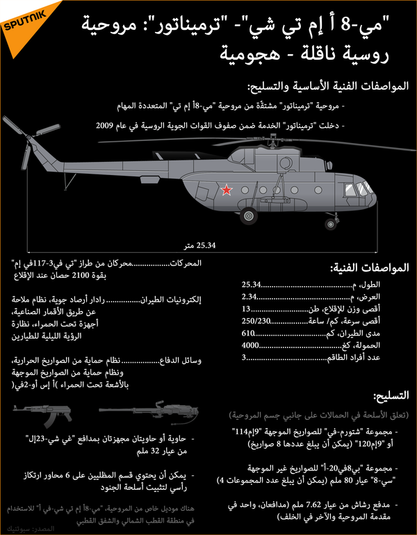 مي-8 أ إم تي شي- ترميناتور: مروحية روسية ناقلة - هجومية  - سبوتنيك عربي