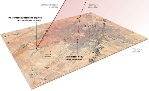 رسوم توضح نجاح صاروخ أنصار الله في الهروب من الدفاع الصاروخي السعودي - سبوتنيك عربي