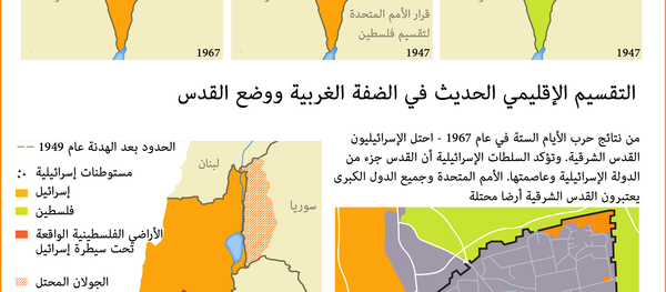 الصراع الفلسطيني - الإسرائيلي - سبوتنيك عربي