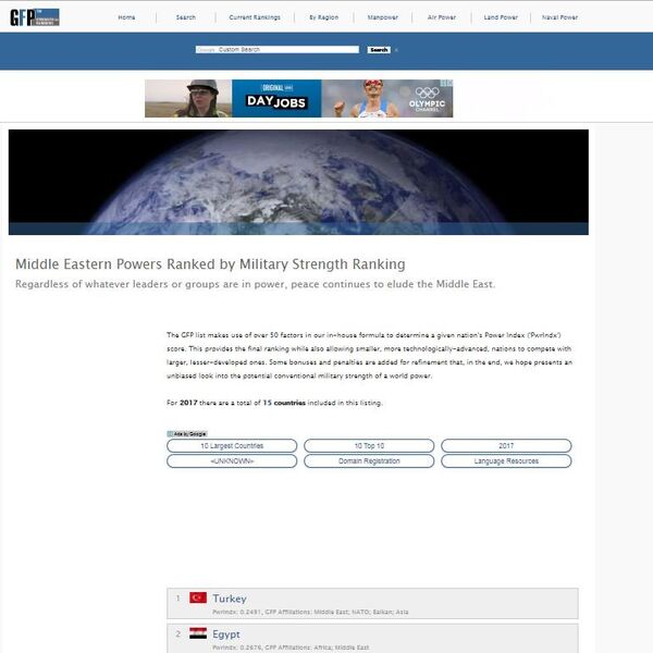 الجيش المصري - سبوتنيك عربي