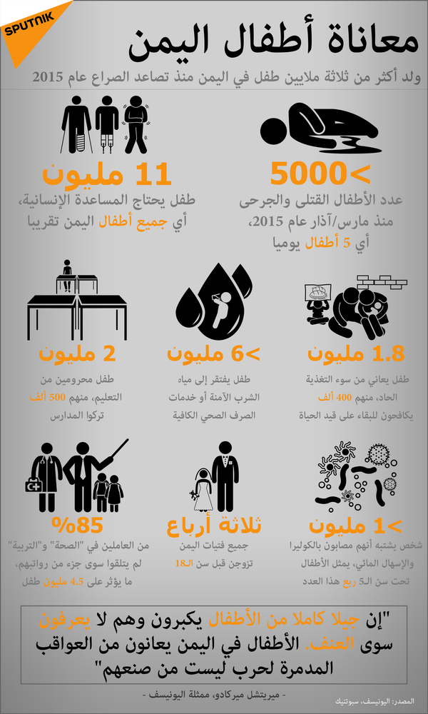 حكومة الإنقاذ في صنعاء تكشف حقيقة تغيير المناهج التعليمية لصالح أنصار الله - سبوتنيك عربي