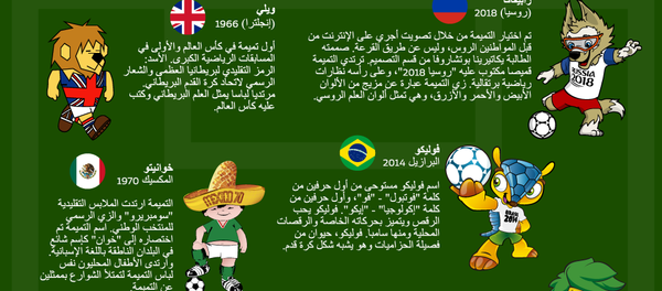 كيف تغيرت تميمة كأس العالم - 2018 - سبوتنيك عربي