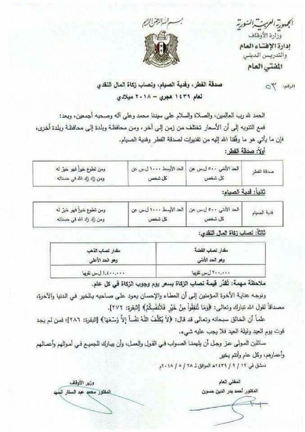 تعرف على عقوبة غير الصائم في سوريا... تشمل مختلف الأديان وتصل للحبس شهرا - سبوتنيك عربي