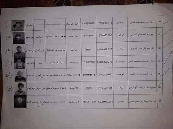 وثائق بأسماء نساء داعش وعناصره الهاربين منه - سبوتنيك عربي