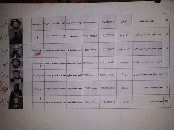 وثائق بأسماء نساء داعش وعناصره الهاربين منه - سبوتنيك عربي