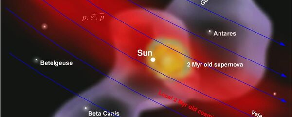 آثار انفجار مستعر أعظم بالقرب من النظام الشمسي - سبوتنيك عربي