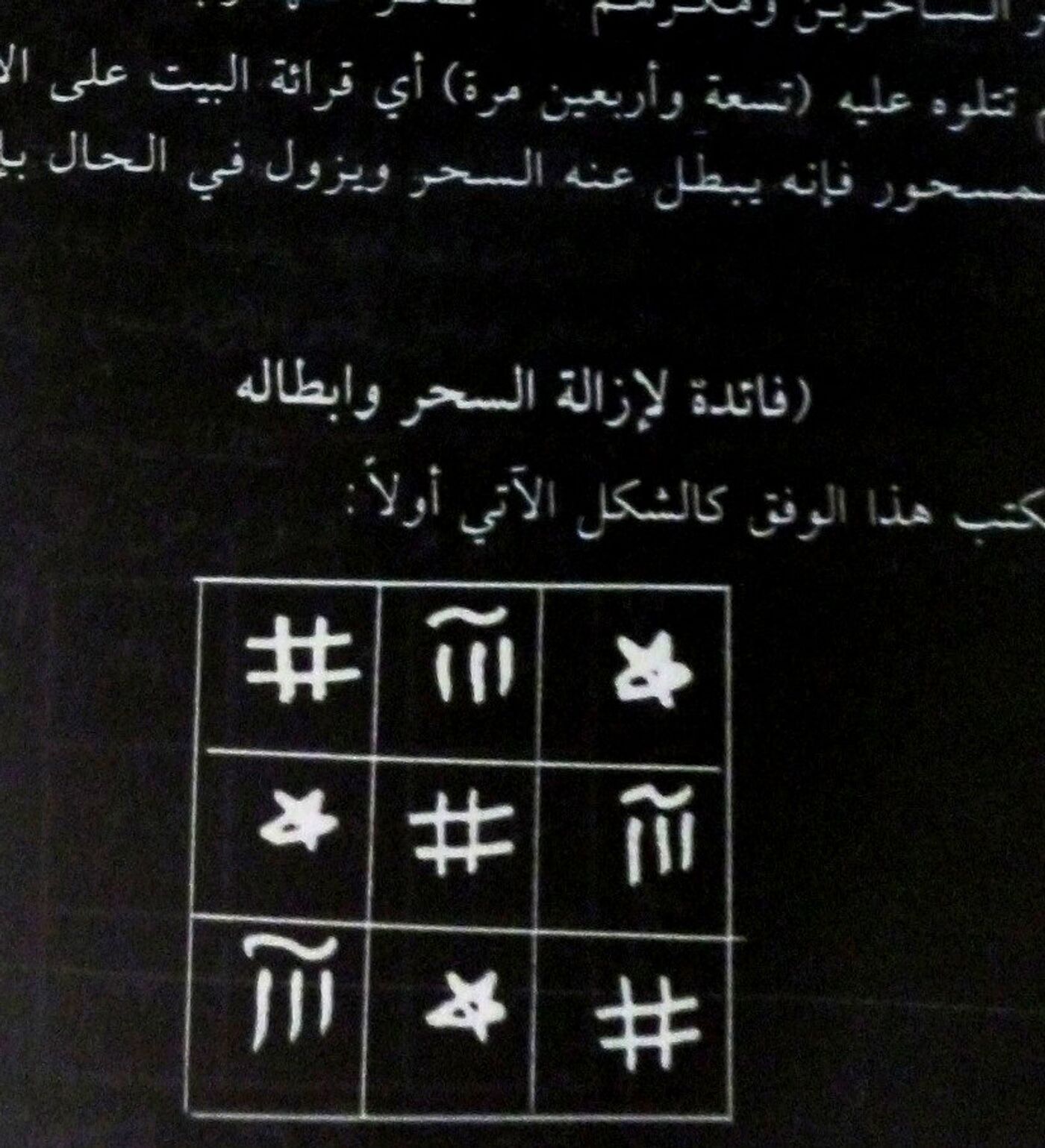 إخضاع المعشوقين... أبرز أسباب تفشي السحر الأسود في سوريا - 09.09.2018,  سبوتنيك عربي