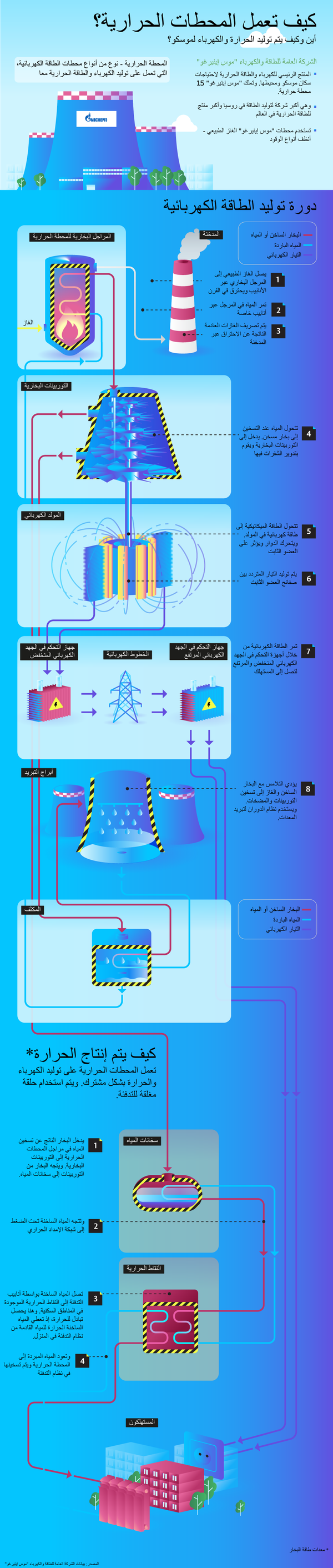 لماذا يعجز العلماء عن تبريد المواد عند درجة الصفر المطلق... فيديو - سبوتنيك عربي