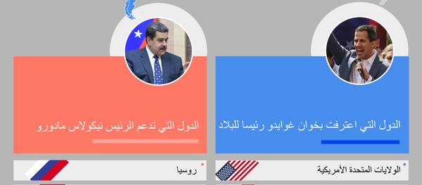 رد فعل المجتمع الدولي حول الوضع في فنزويلا - سبوتنيك عربي