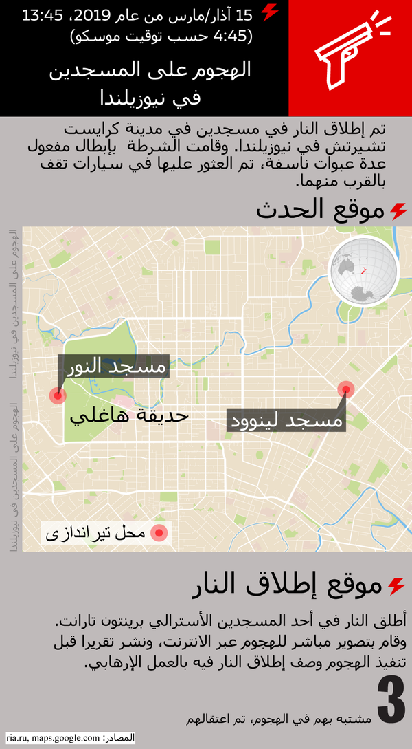 الهجوم على المسجدين في نيوزيلندا - سبوتنيك عربي