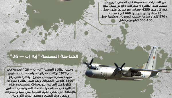 أساطير السماء السبع... أشهر 7 طائرات حربية روسية مخضرمة - سبوتنيك عربي