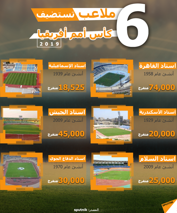 ملاعب تستضيف أمم أفريقيا 2019  - سبوتنيك عربي