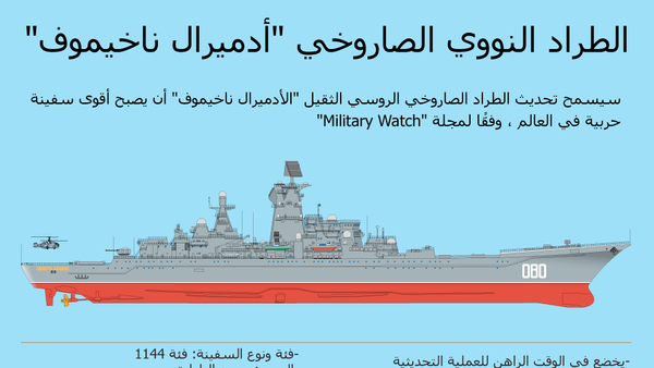 الطراد النووي الصاروخي أدميرال ناخيموف - سبوتنيك عربي