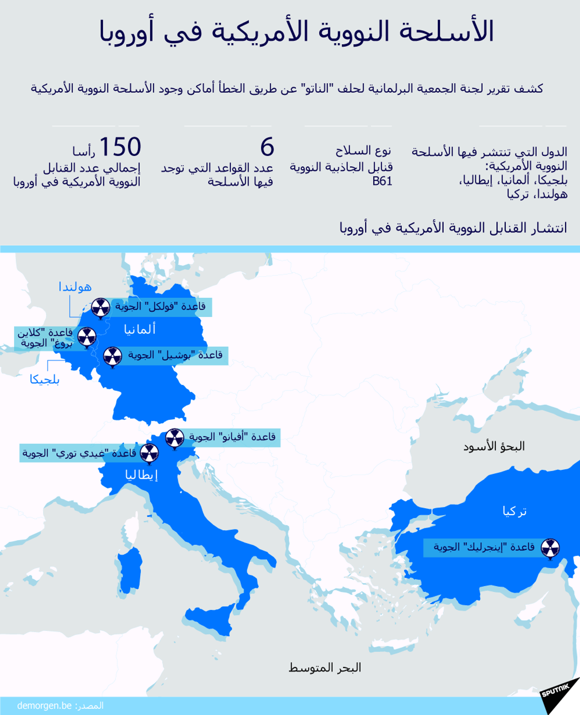 هل تملك باكستان أخطر ترسانة نووية في العالم؟ - سبوتنيك عربي, 1920, 01.07.2021