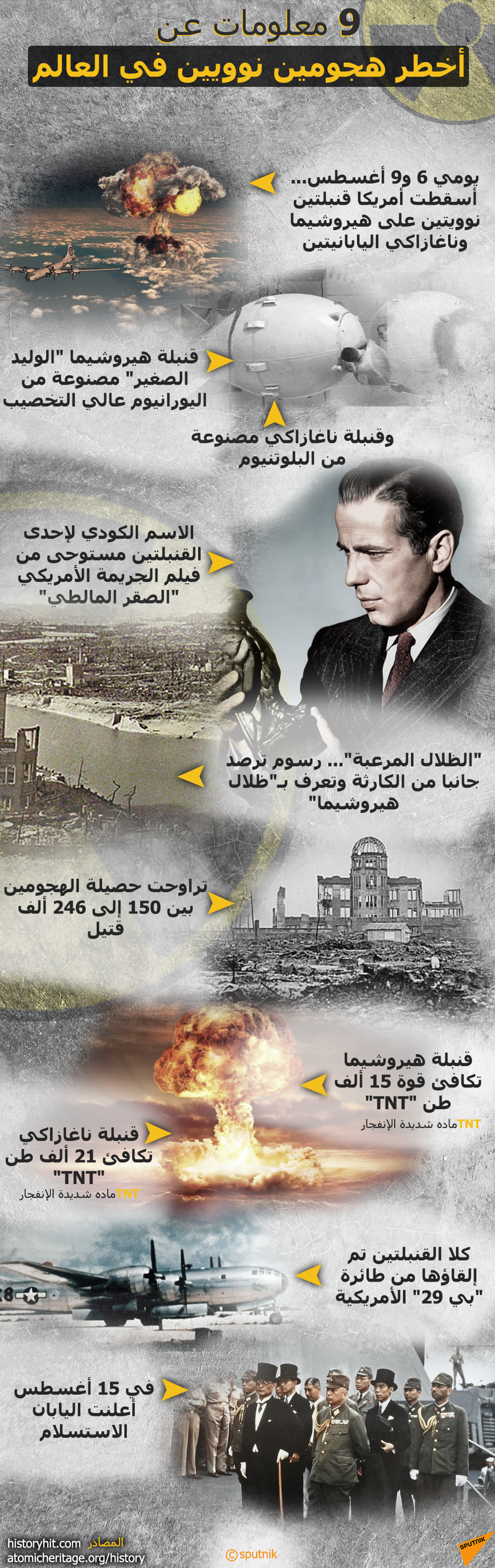 9 معلومات عن أخطر هجومين نوويين في العالم - سبوتنيك عربي, 1920, 23.11.2021