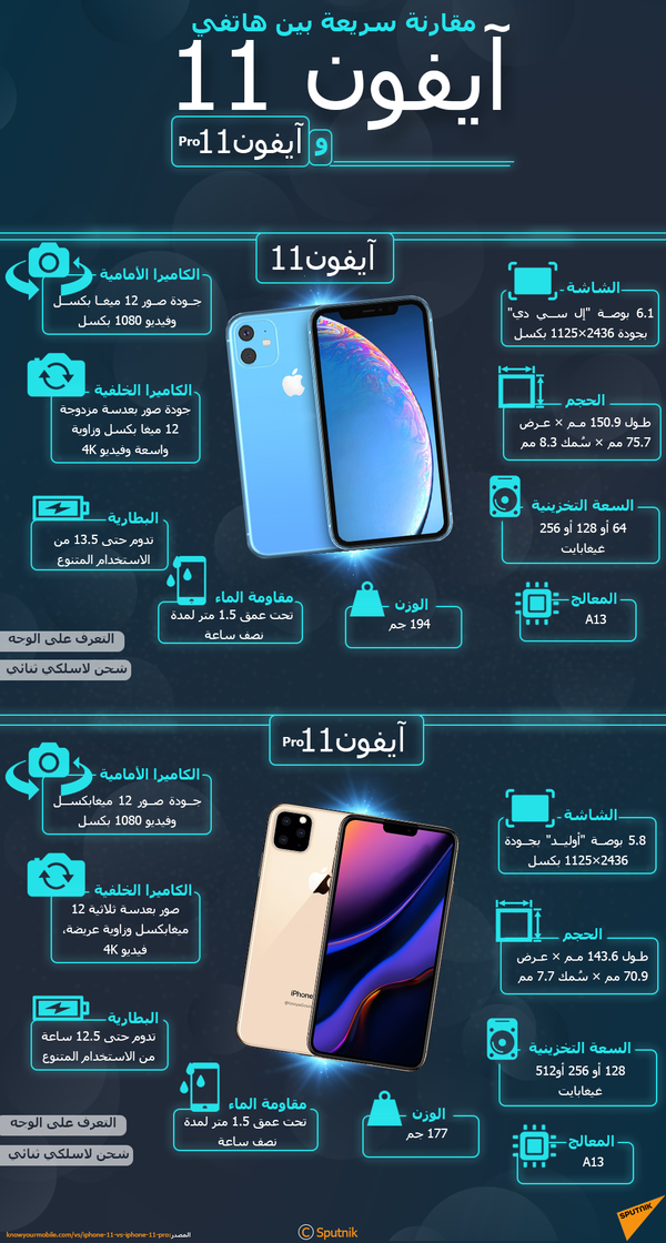 غوغل تستعد لإطلاق قاتل الآيفون - سبوتنيك عربي